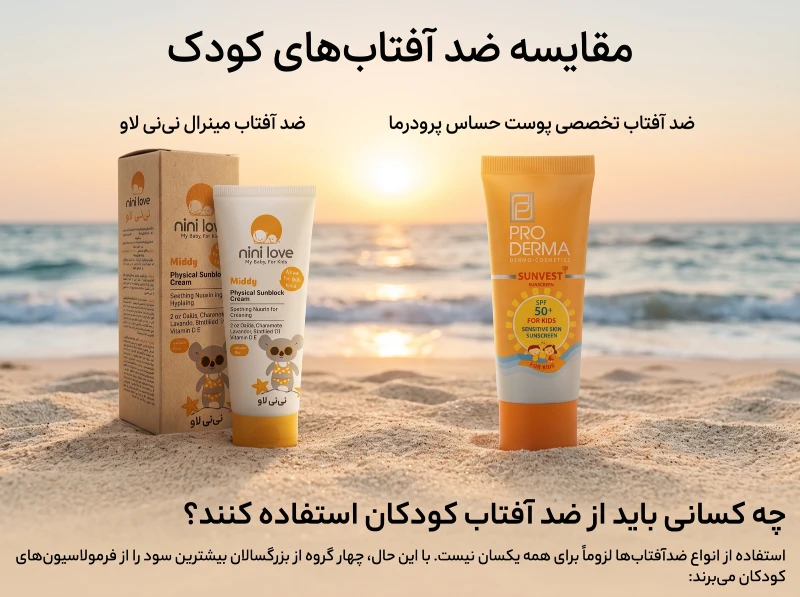 استفاده از ضد آفتاب کودکان برای بزرگسالان