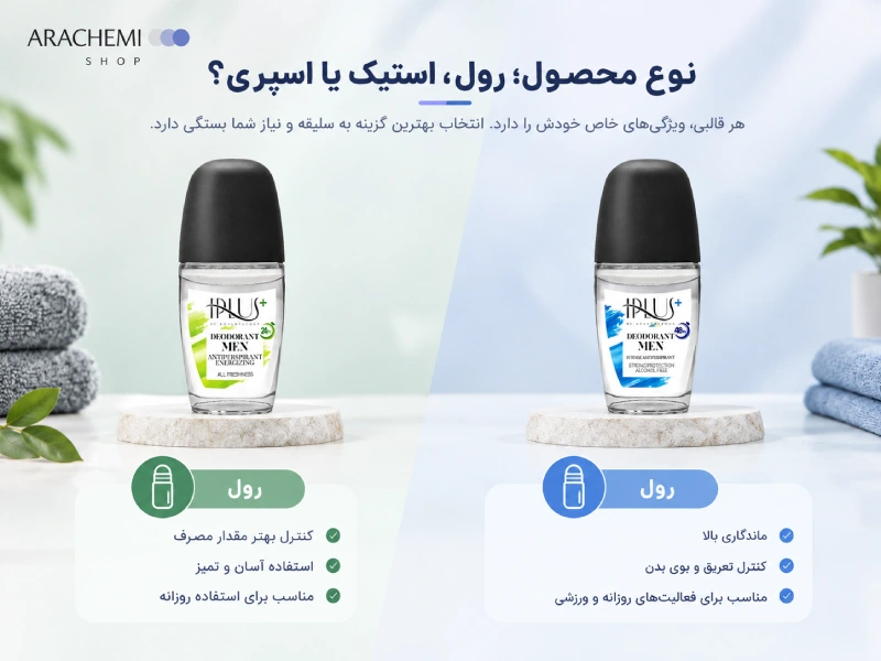 مقایسه رول و دئودورانت های آی پلاس